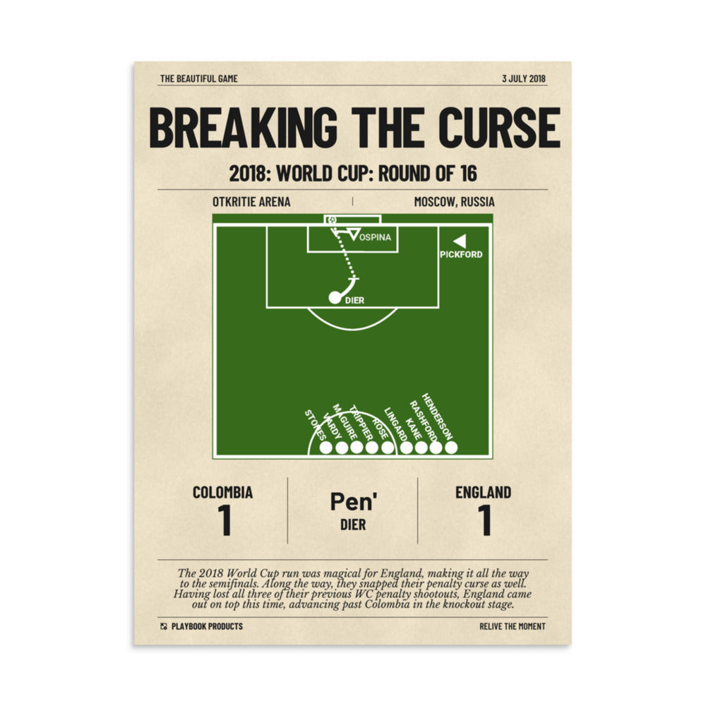 Greatest England National Team Goals Poster: Breaking the Curse (2018)