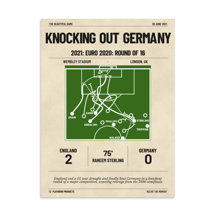 Greatest England National Team Goals Poster: Knocking out Germany (2021)