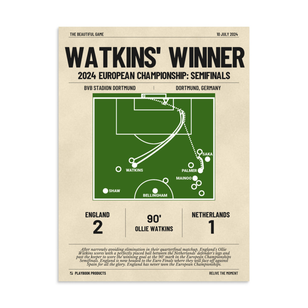 Greatest England National Team Goals Poster: Watkins' Winner (2024)