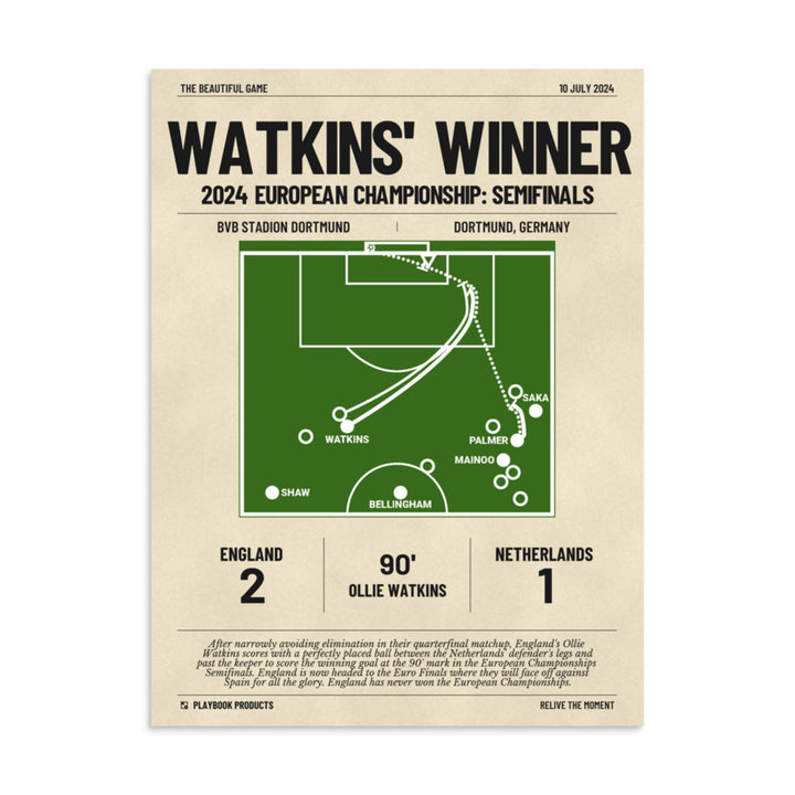 Greatest England National Team Goals Poster: Watkins' Winner (2024)