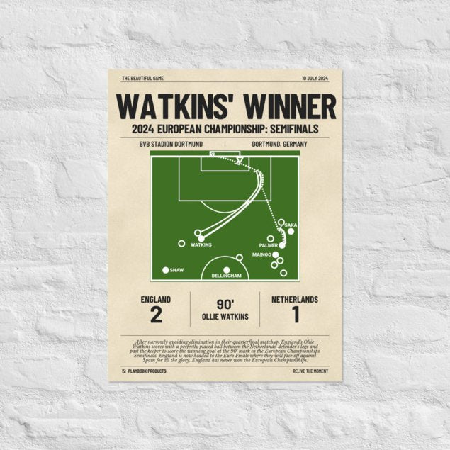 Greatest England National Team Goals Poster: Watkins' Winner (2024)