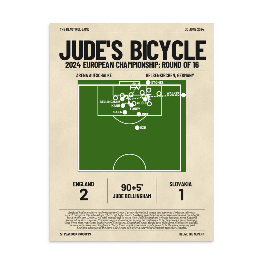 Greatest England National Team Goals Poster: Jude's Bicycle (2024)