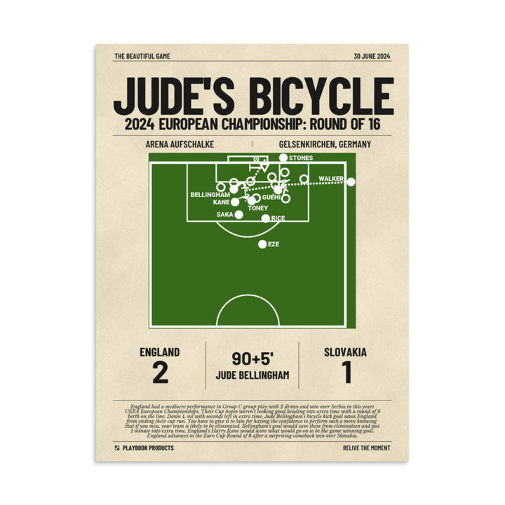 Greatest England National Team Goals Poster: Jude's Bicycle (2024)
