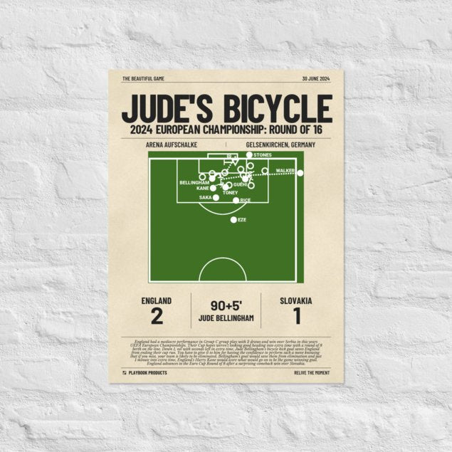 Greatest England National Team Goals Poster: Jude's Bicycle (2024)