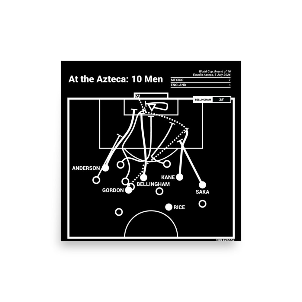 England National Team Greatest Goals Poster: At the Azteca: 10 Men (2026)