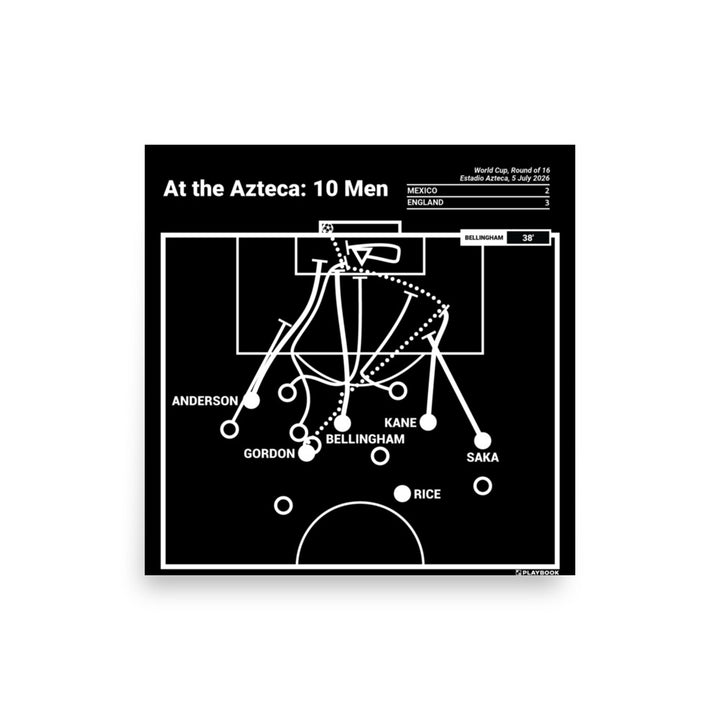 England National Team Greatest Goals Poster: At the Azteca: 10 Men (2026)