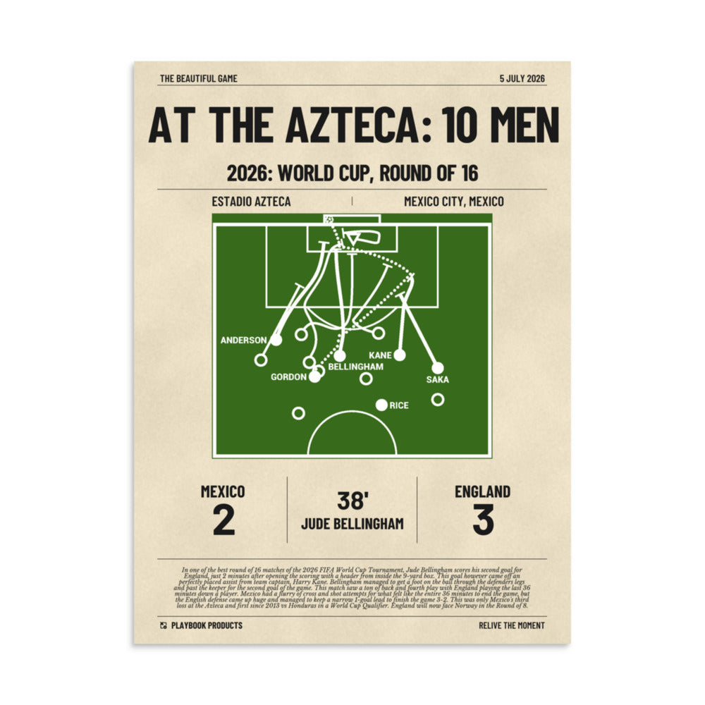 Greatest England National Team Goals Poster: At the Azteca: 10 Men (2026)