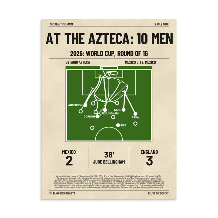 Greatest England National Team Goals Poster: At the Azteca: 10 Men (2026)