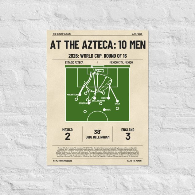 Greatest England National Team Goals Poster: At the Azteca: 10 Men (2026)