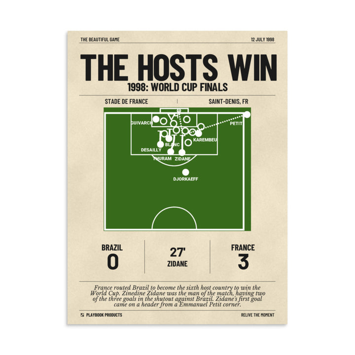 Greatest France National Team Goals Poster: The hosts win (1998)