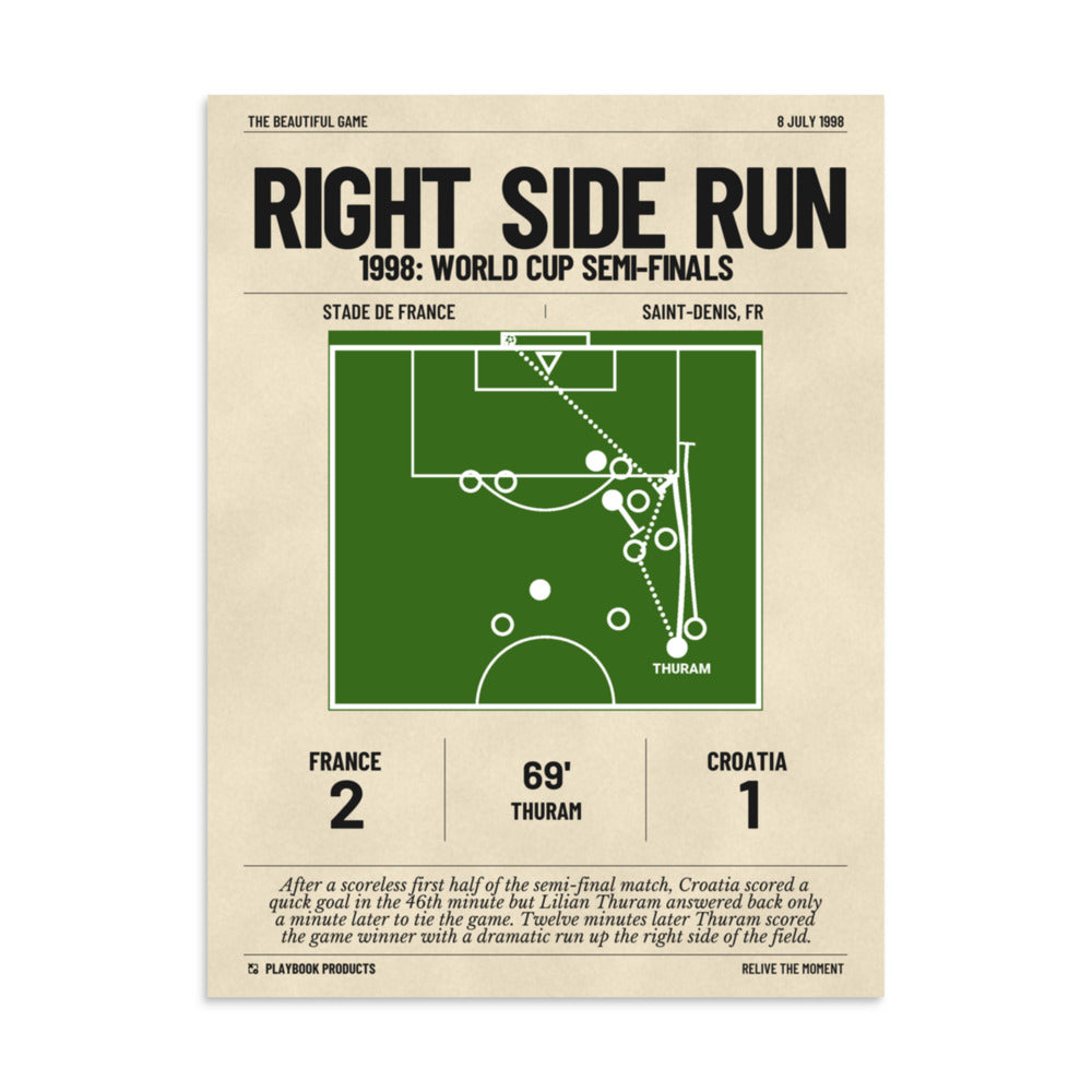 Greatest France National Team Goals Poster: Right side run (1998)