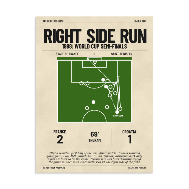 Greatest France National Team Goals Poster: Right side run (1998)