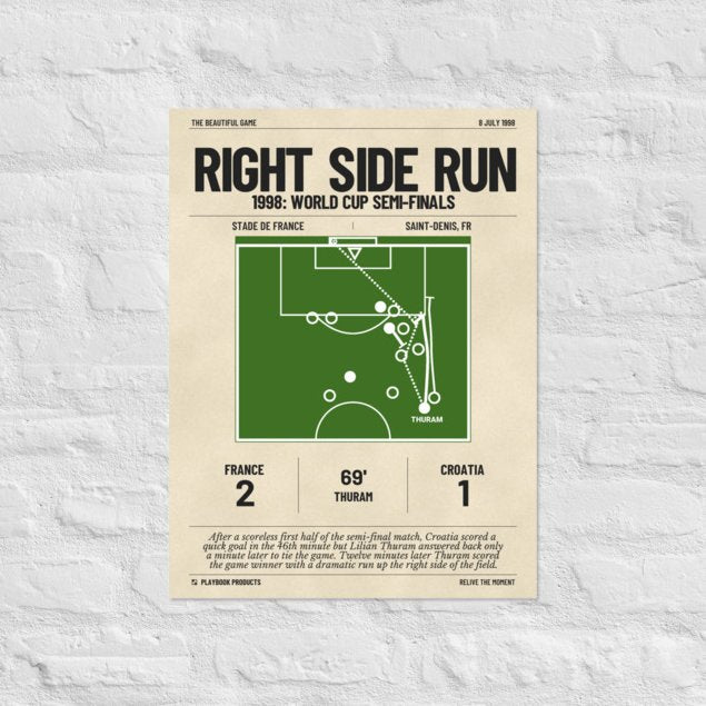 Greatest France National Team Goals Poster: Right side run (1998)