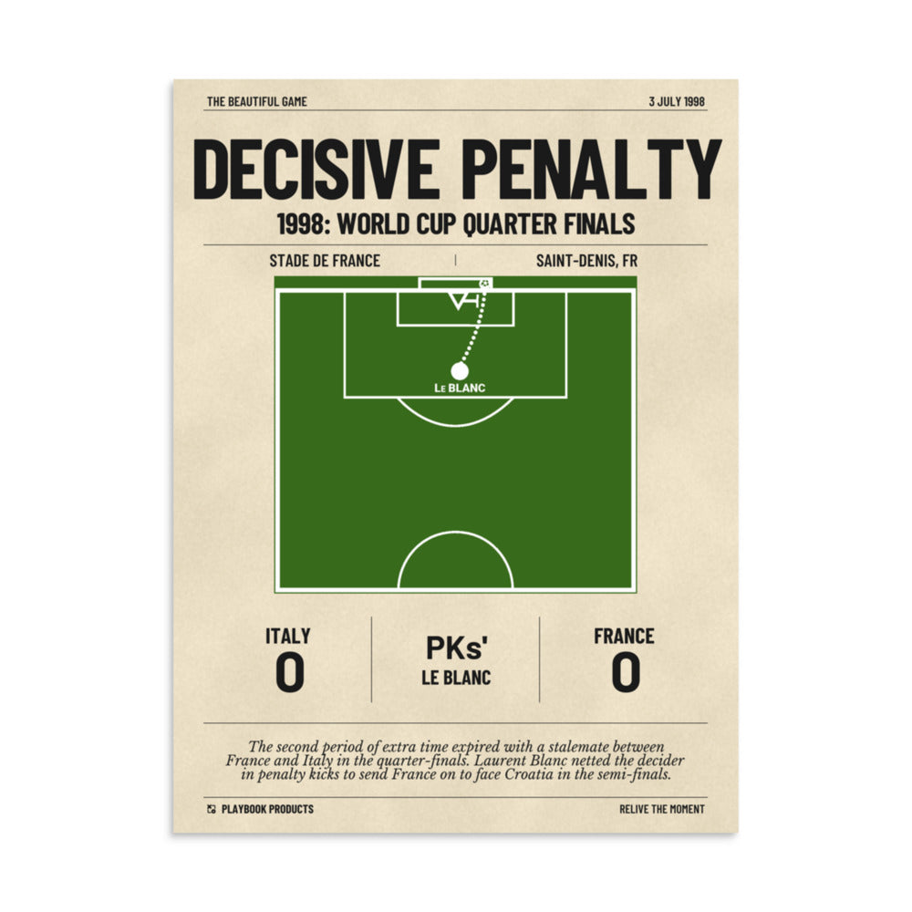 Greatest France National Team Goals Poster: Decisive penalty (1998)