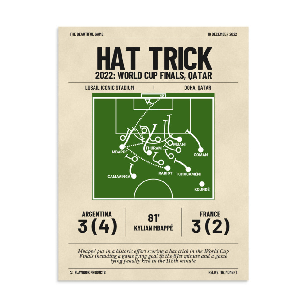 Greatest France National Team Goals Poster: Hat trick (2022)