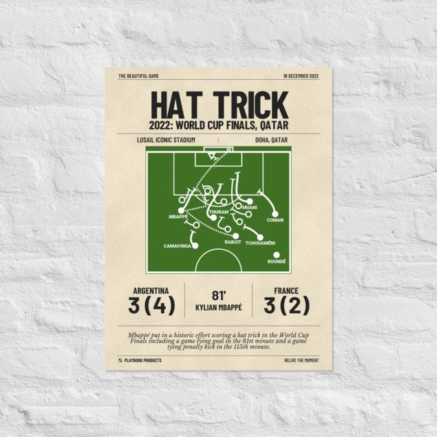 Greatest France National Team Goals Poster: Hat trick (2022)