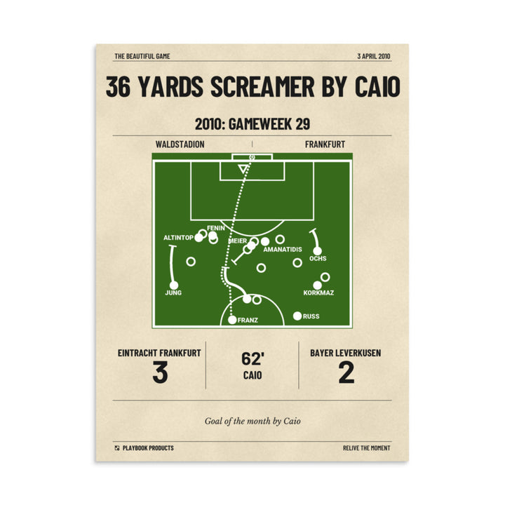 Greatest Frankfurt Goals Poster: 36 yards screamer by Caio (2010)