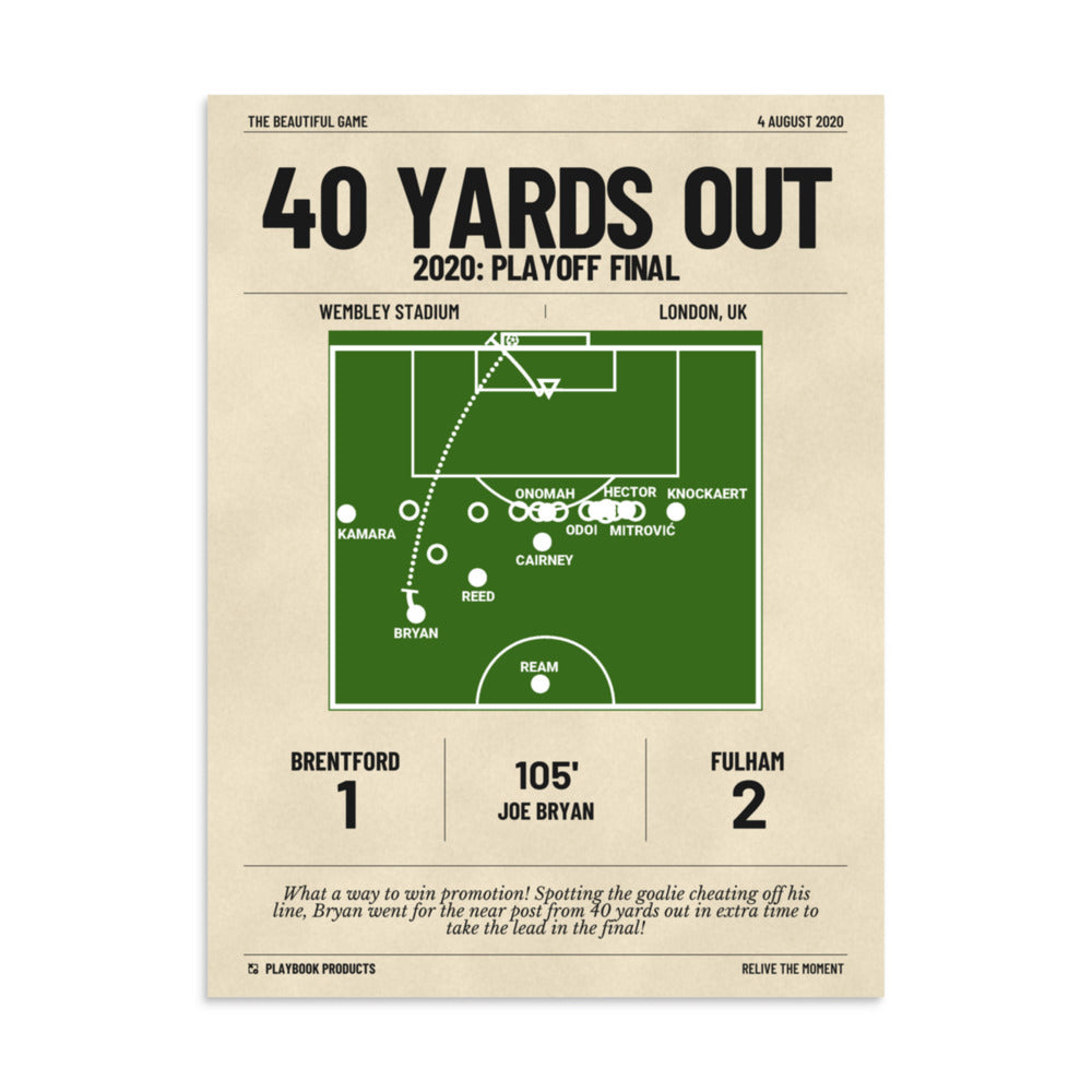 Greatest Fulham Goals Poster: 40 yards out (2020)