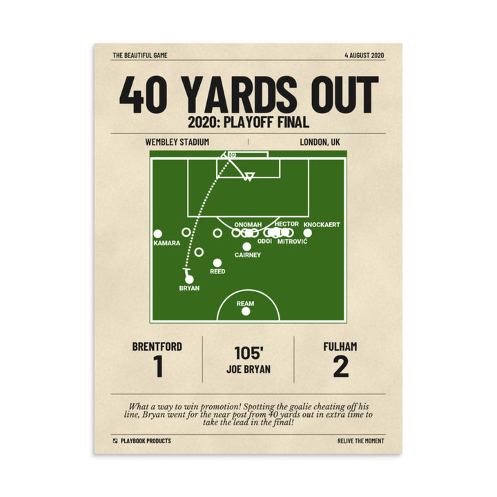 Greatest Fulham Goals Poster: 40 yards out (2020)