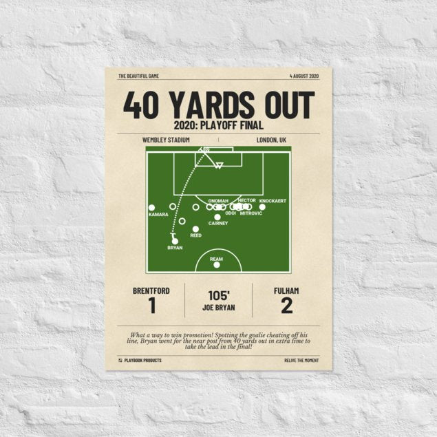 Greatest Fulham Goals Poster: 40 yards out (2020)