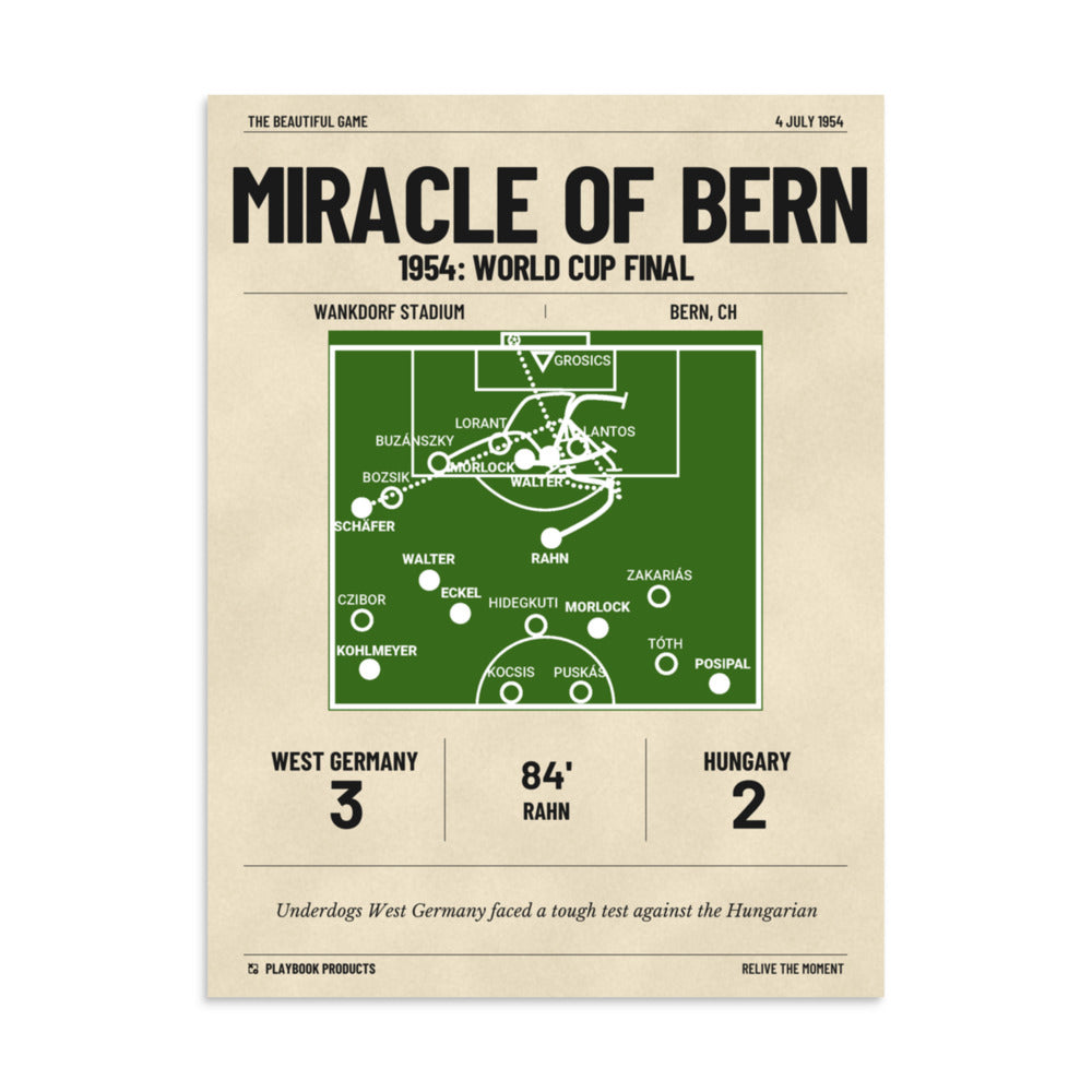 Greatest Germany National Team Goals Poster: Miracle of Bern (1954)