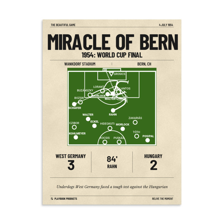 Greatest Germany National Team Goals Poster: Miracle of Bern (1954)