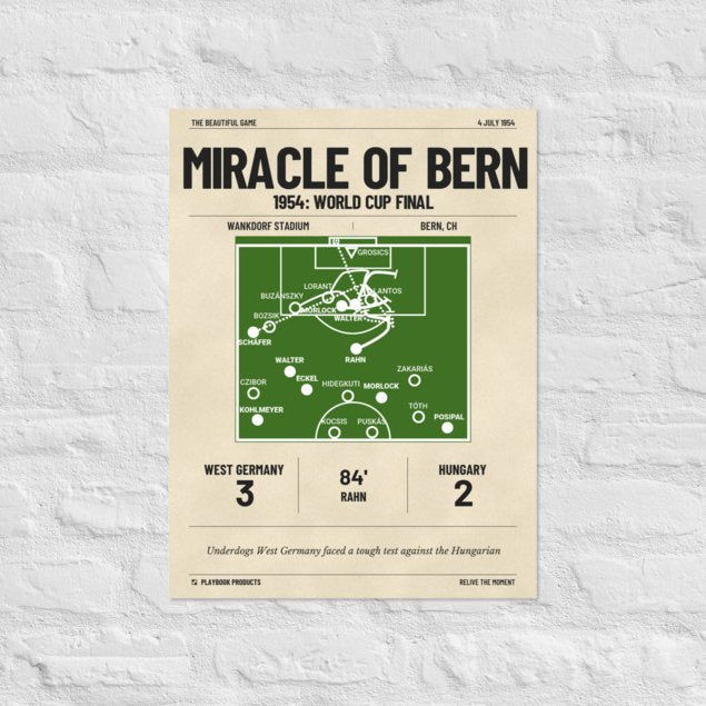 Greatest Germany National Team Goals Poster: Miracle of Bern (1954)