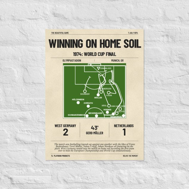 Greatest Germany National Team Goals Poster: Winning on home soil (1974)