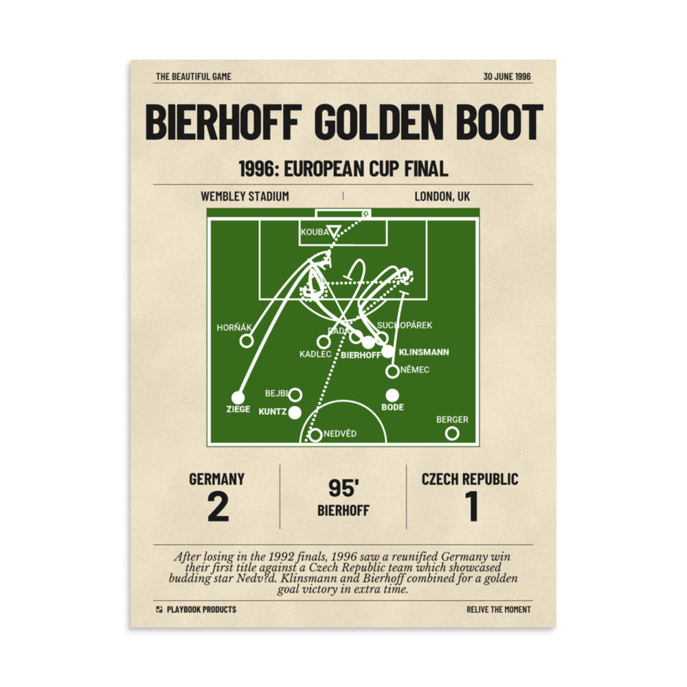 Greatest Germany National Team Goals Poster: Bierhoff Golden Boot (1996)