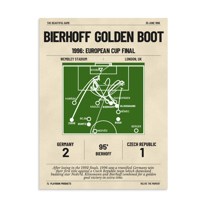 Greatest Germany National Team Goals Poster: Bierhoff Golden Boot (1996)