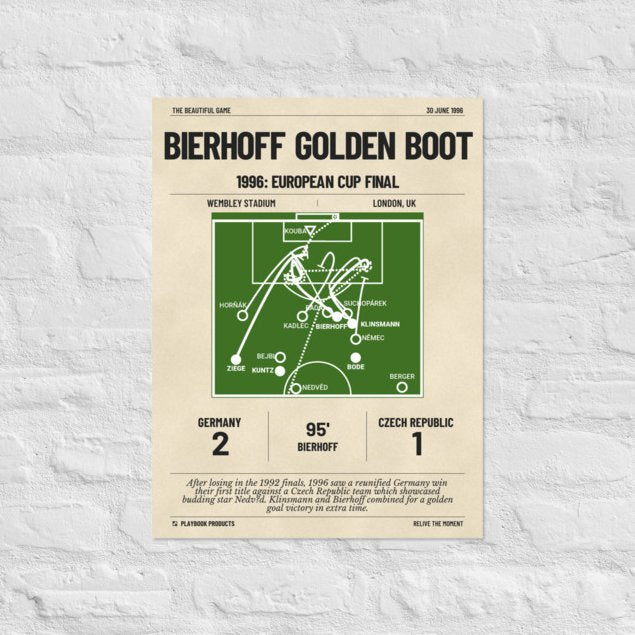 Greatest Germany National Team Goals Poster: Bierhoff Golden Boot (1996)
