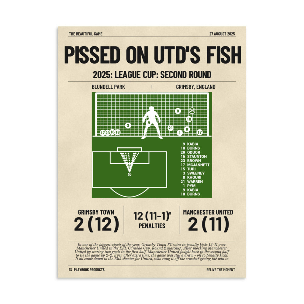 Greatest Grimsby Town Goals Poster: Pissed on Utd's Fish (2025)