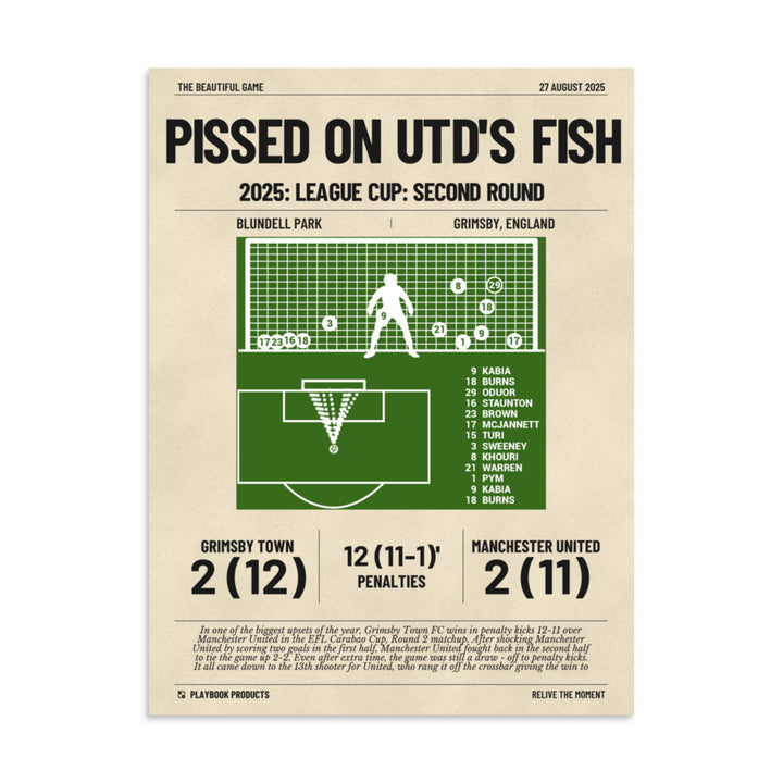 Greatest Grimsby Town Goals Poster: Pissed on Utd's Fish (2025)