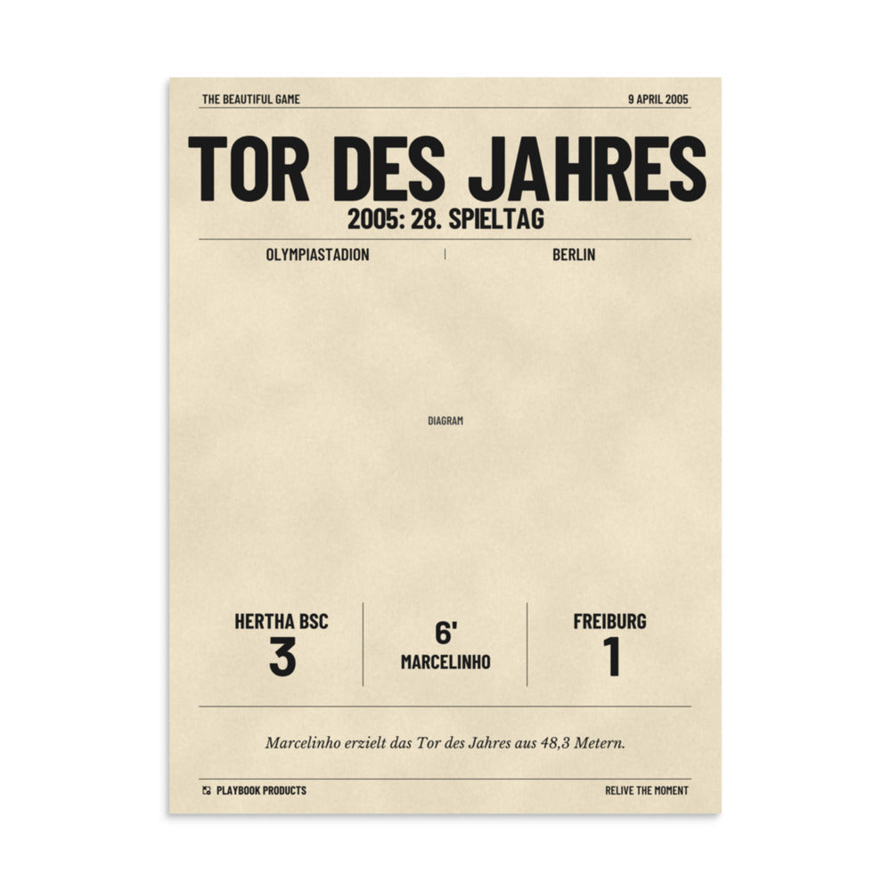 Greatest Hetha BSC Goals Poster: Tor des Jahres (2005)