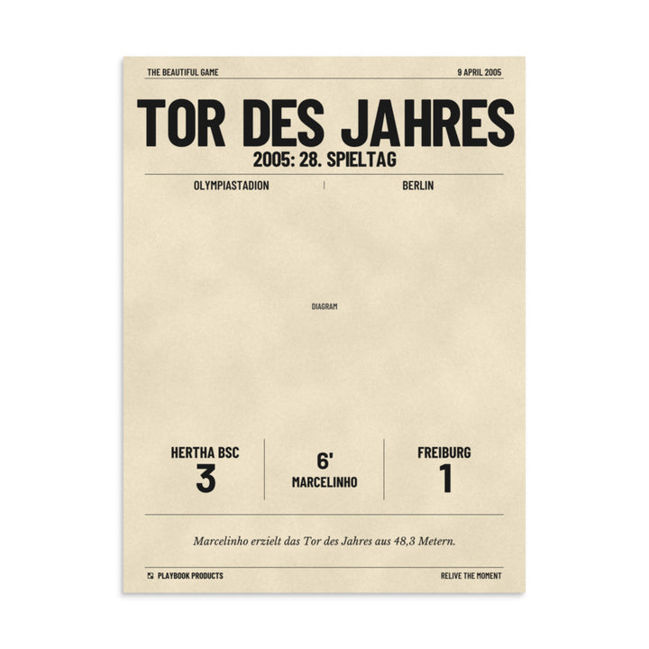 Greatest Hetha BSC Goals Poster: Tor des Jahres (2005)