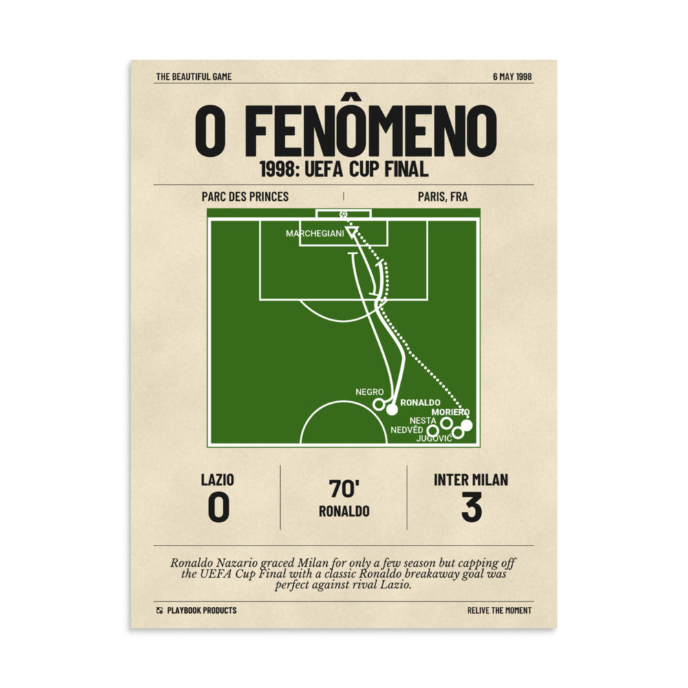 Greatest Inter Milan Goals Poster: O Fenômeno (1998)