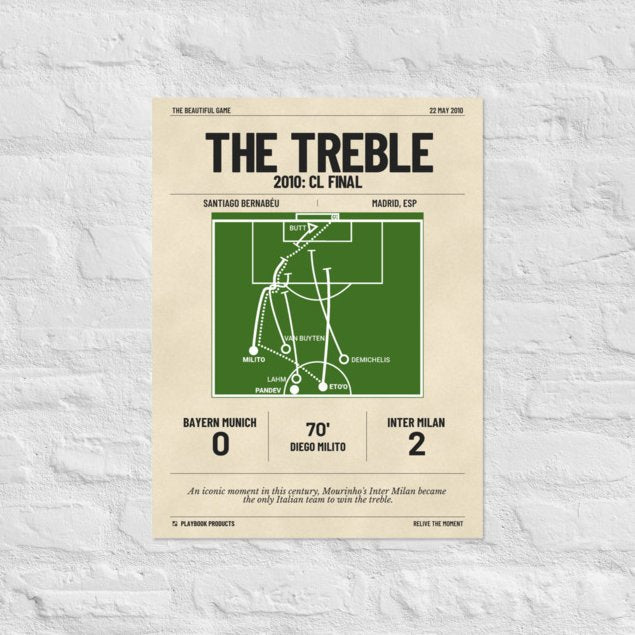 Greatest Inter Milan Goals Poster: The Treble (2010)