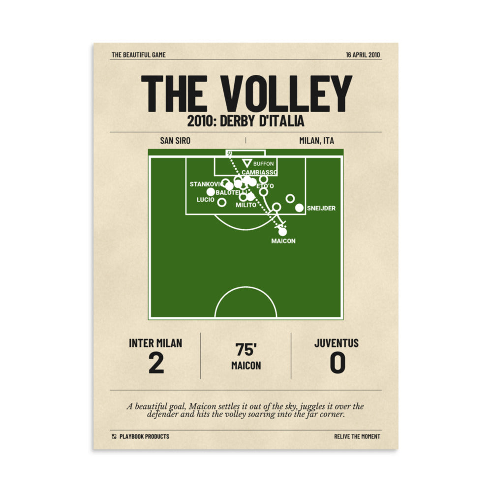 Greatest Inter Milan Goals Poster: The Volley (2010)