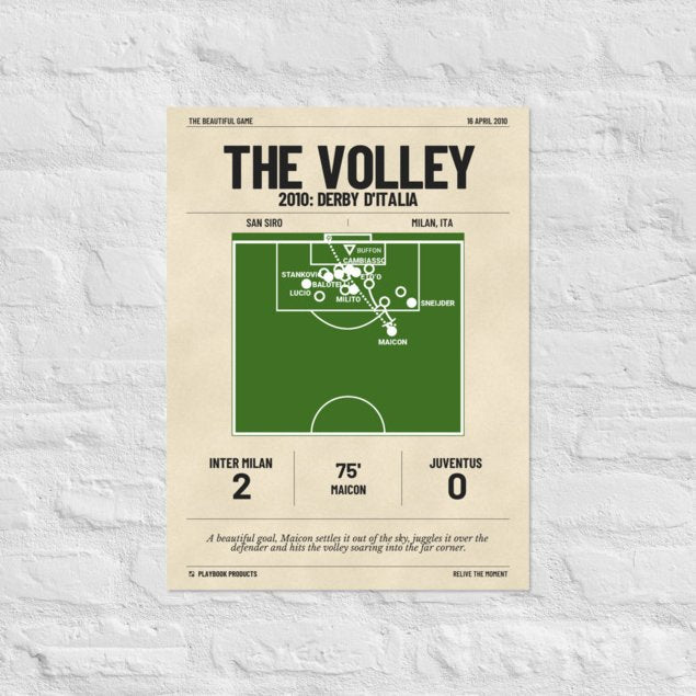 Greatest Inter Milan Goals Poster: The Volley (2010)