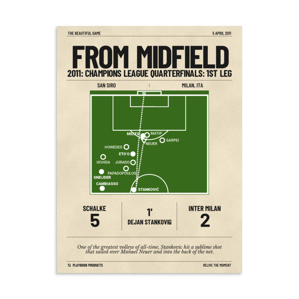 Greatest Inter Milan Goals Poster: From midfield (2011)