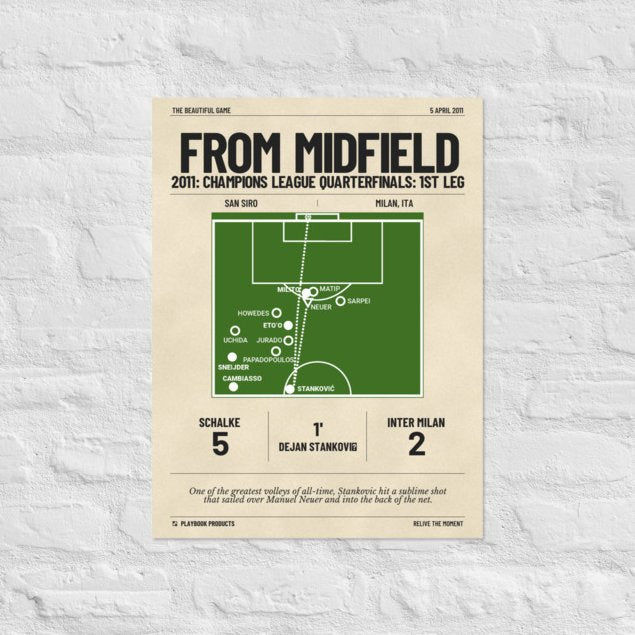 Greatest Inter Milan Goals Poster: From midfield (2011)