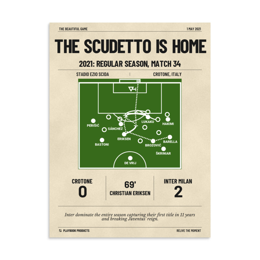 Greatest Inter Milan Goals Poster: The Scudetto is home (2021)