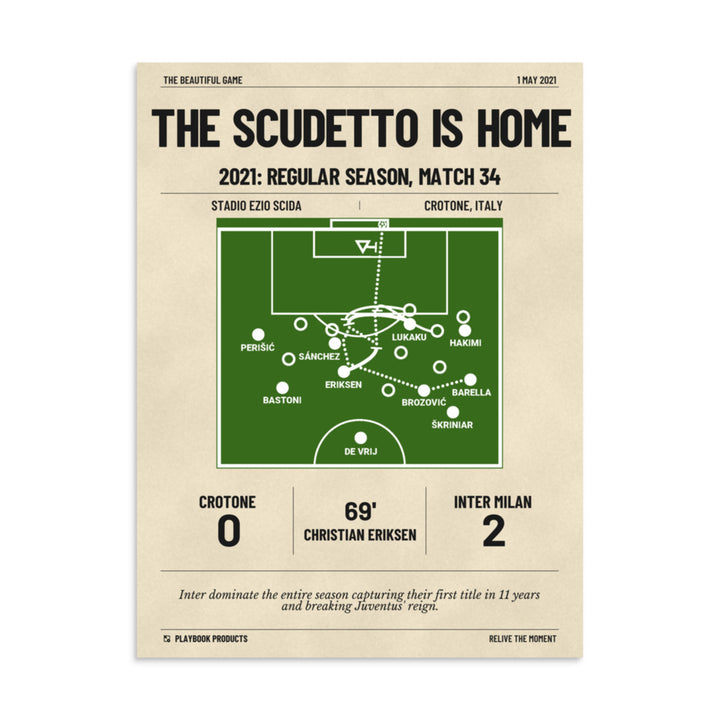 Greatest Inter Milan Goals Poster: The Scudetto is home (2021)