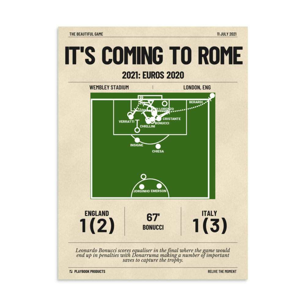 Greatest Italy National Team Goals Poster: It's coming to Rome (2021)