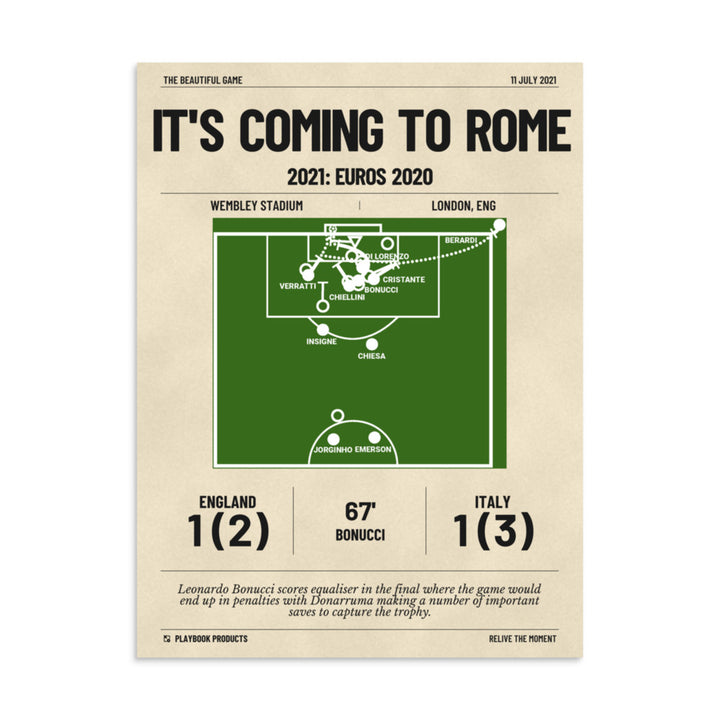 Greatest Italy National Team Goals Poster: It's coming to Rome (2021)