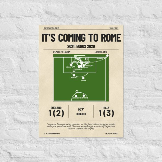 Greatest Italy National Team Goals Poster: It's coming to Rome (2021)