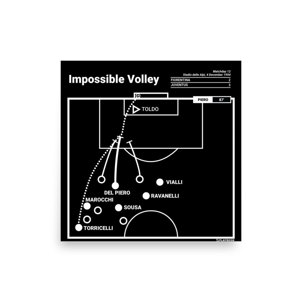 Juventus Greatest Goals Poster: Impossible Volley (1994)