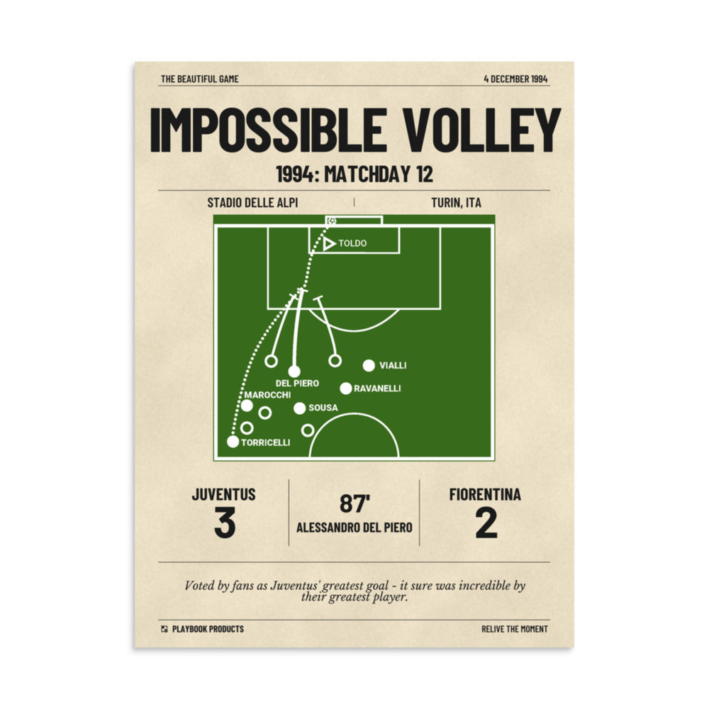 Greatest Juventus Goals Poster: Impossible Volley (1994)
