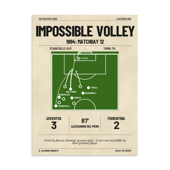 Greatest Juventus Goals Poster: Impossible Volley (1994)