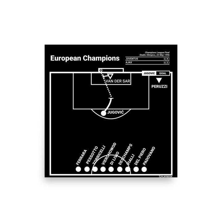 Juventus Greatest Goals Poster: European Champions (1996)